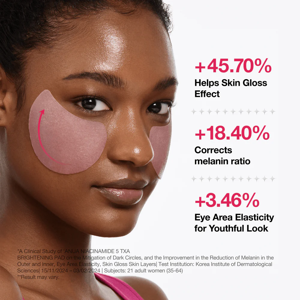 [Anua] Niacinamide 5 Txa Brightening Pad 60ea - Image 6