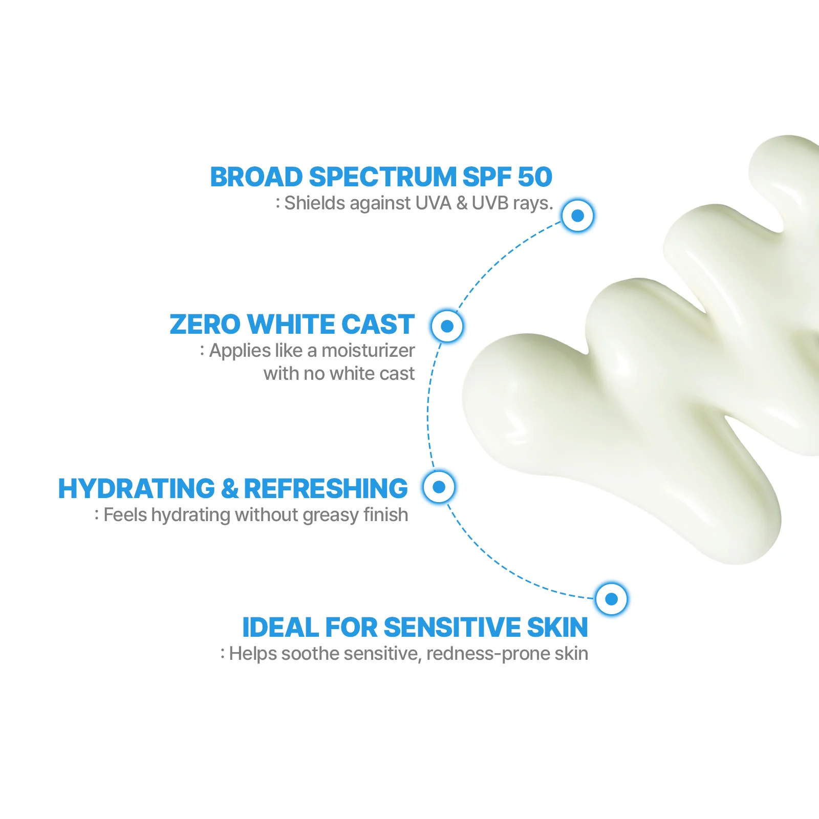 [CellFusionC] Aquatica UV Defense Sunscreen OTC 50ml - Image 6