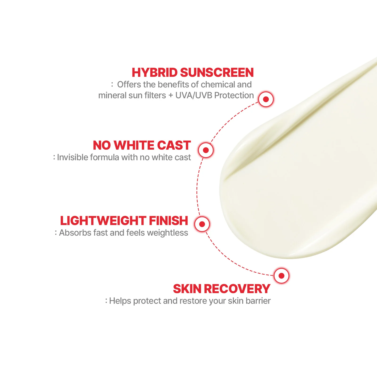 [CellFusionC] Laser UV Defense Sunscreen OTC 50ml - Image 5