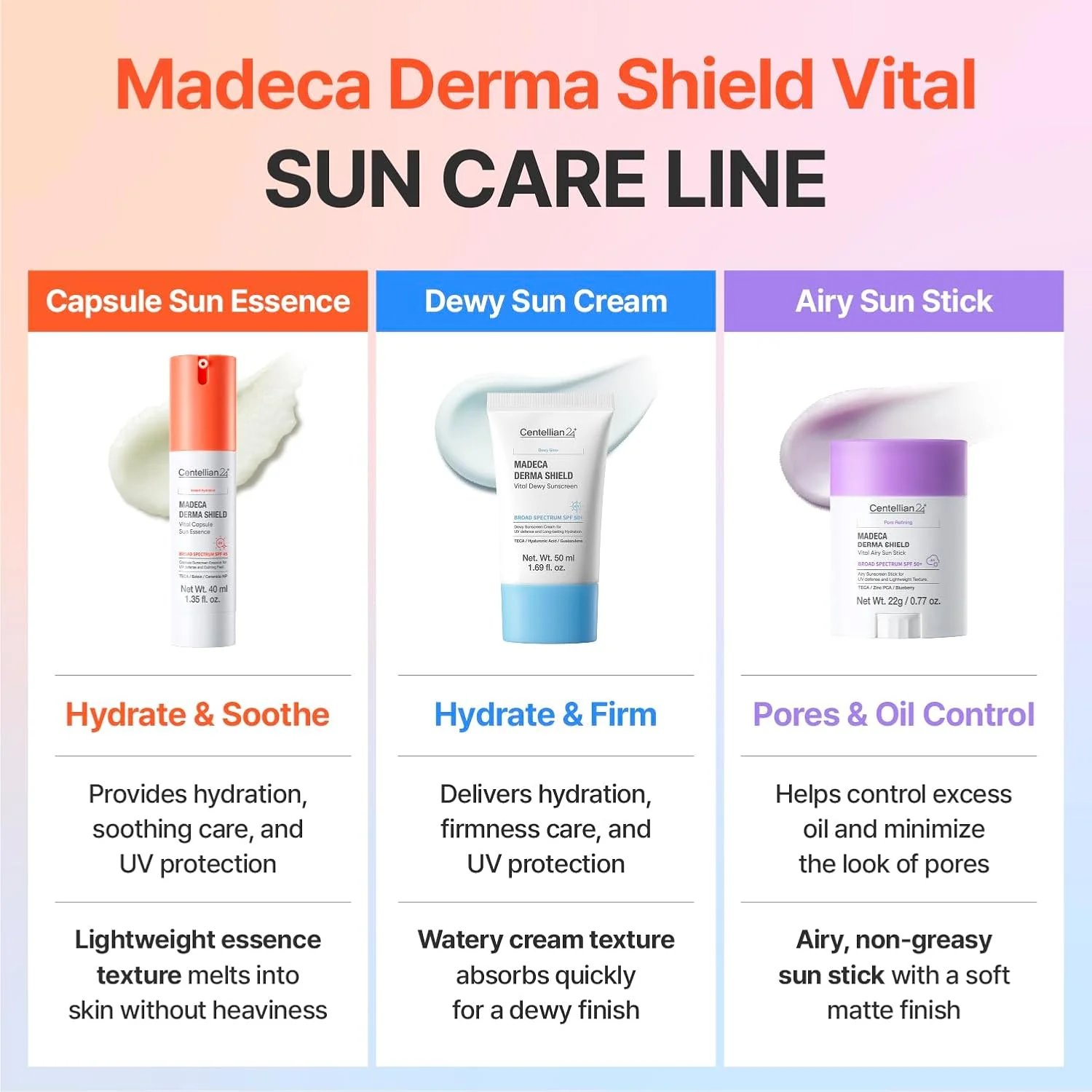[Centellian24] Madeca Derma Shield Vital Dewy Sun Cream (OTC) 50ml - Image 6