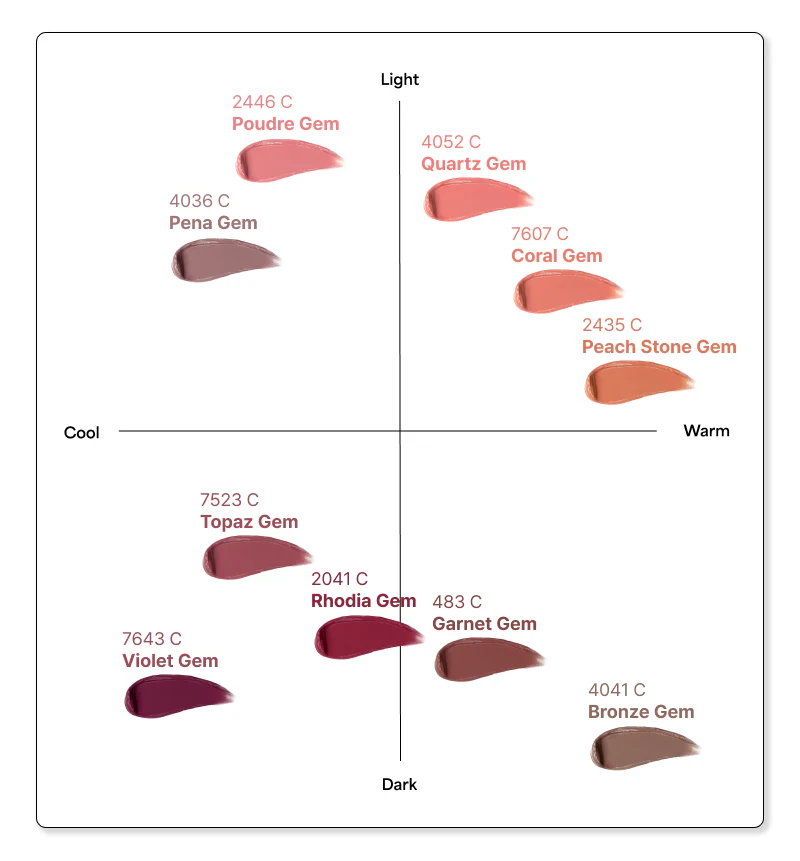 [ENTROPY] CHARM TINT Blurry Base Line - 10 Colors - Image 3