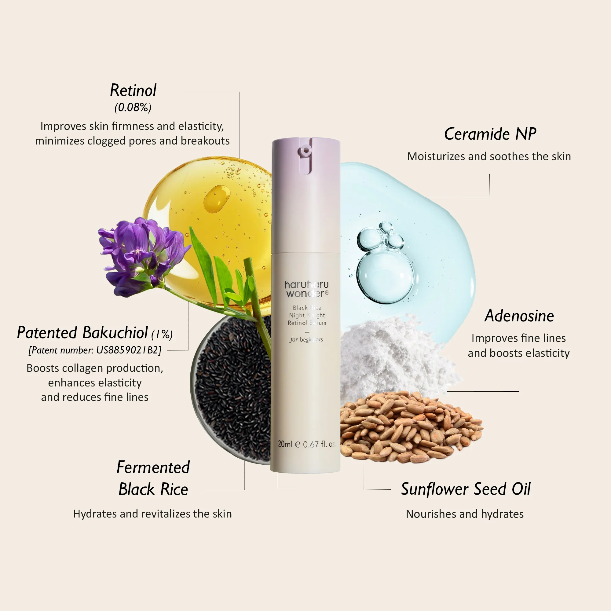 [haruharuwonder] Black Rice Night Knight Retinol Serum 20ml - Image 4