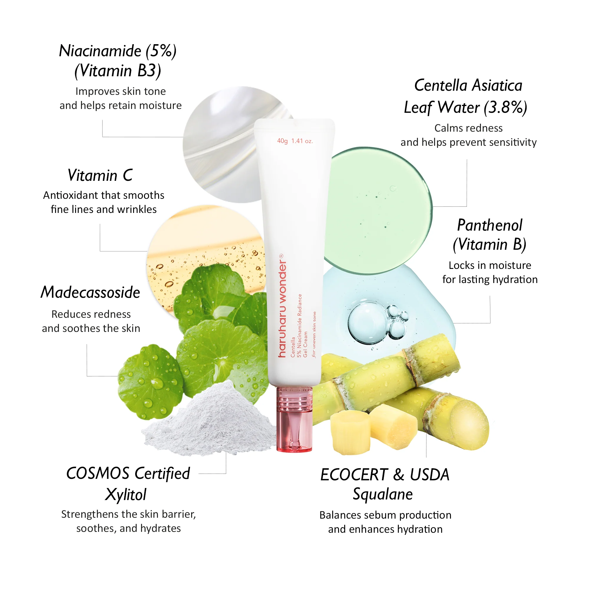 [haruharuwonder] Centella 5% Niacinamide Radiance Gel Cream 40g - Image 4