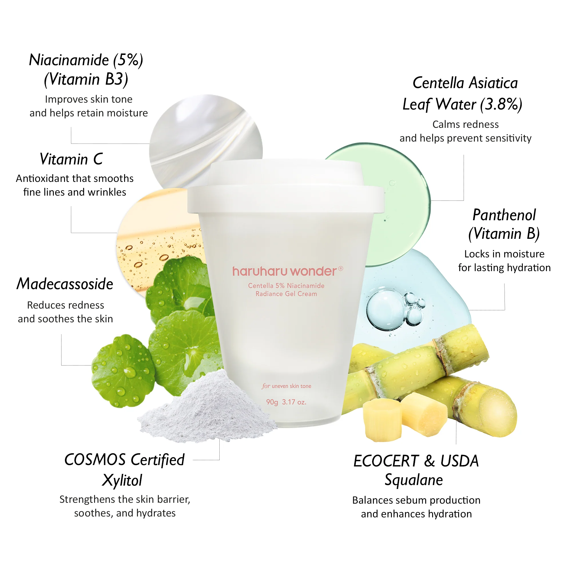 [haruharuwonder] Centella 5% Niacinamide Radiance Gel Cream 90g - Image 4