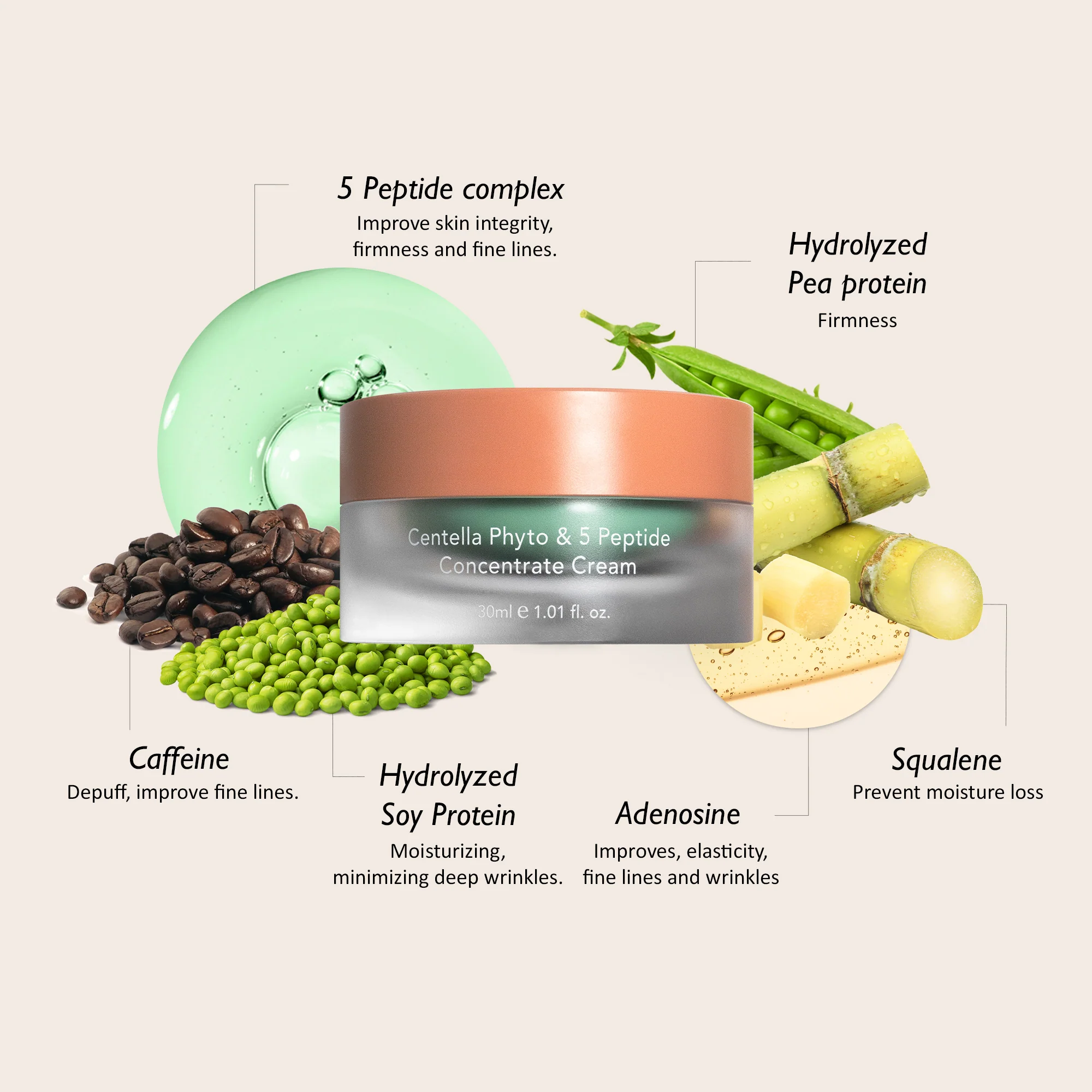 [haruharuwonder] Centella Phyto & 5 Peptide Concentrate Cream 30ml + Refill 30ml - Image 6