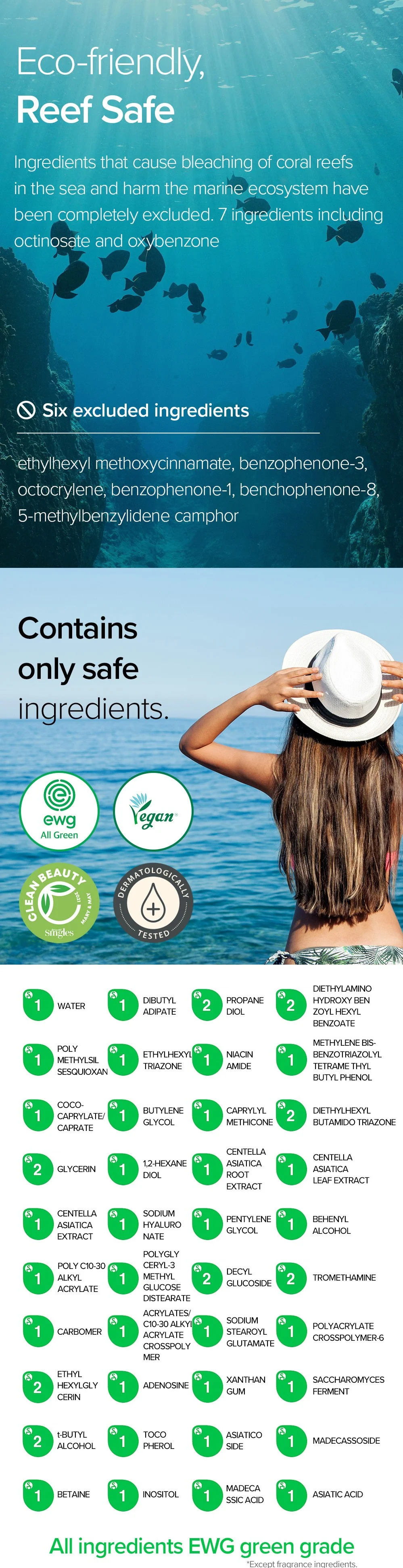 [Mary&May] CICA Soothing Sun Cream SPF50+ PA++++ - 50ml - Image 15