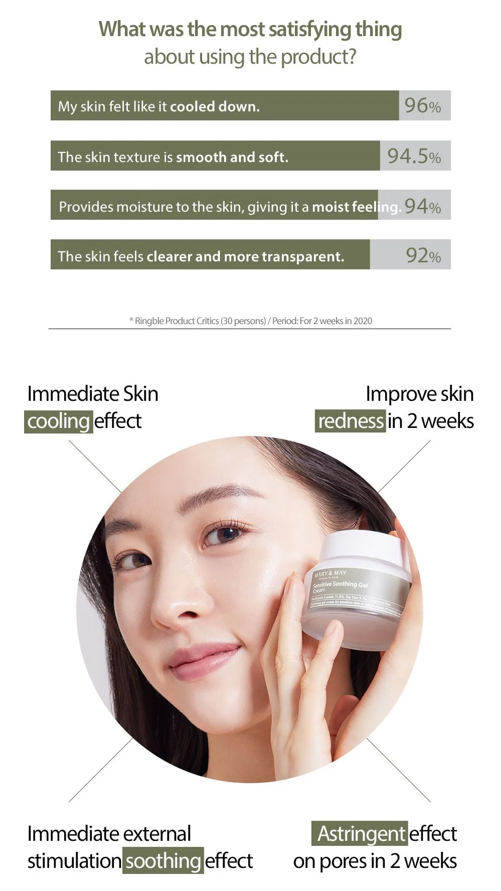 [Mary&May] Sensitive Soothing Gel Cream 70g - Image 14