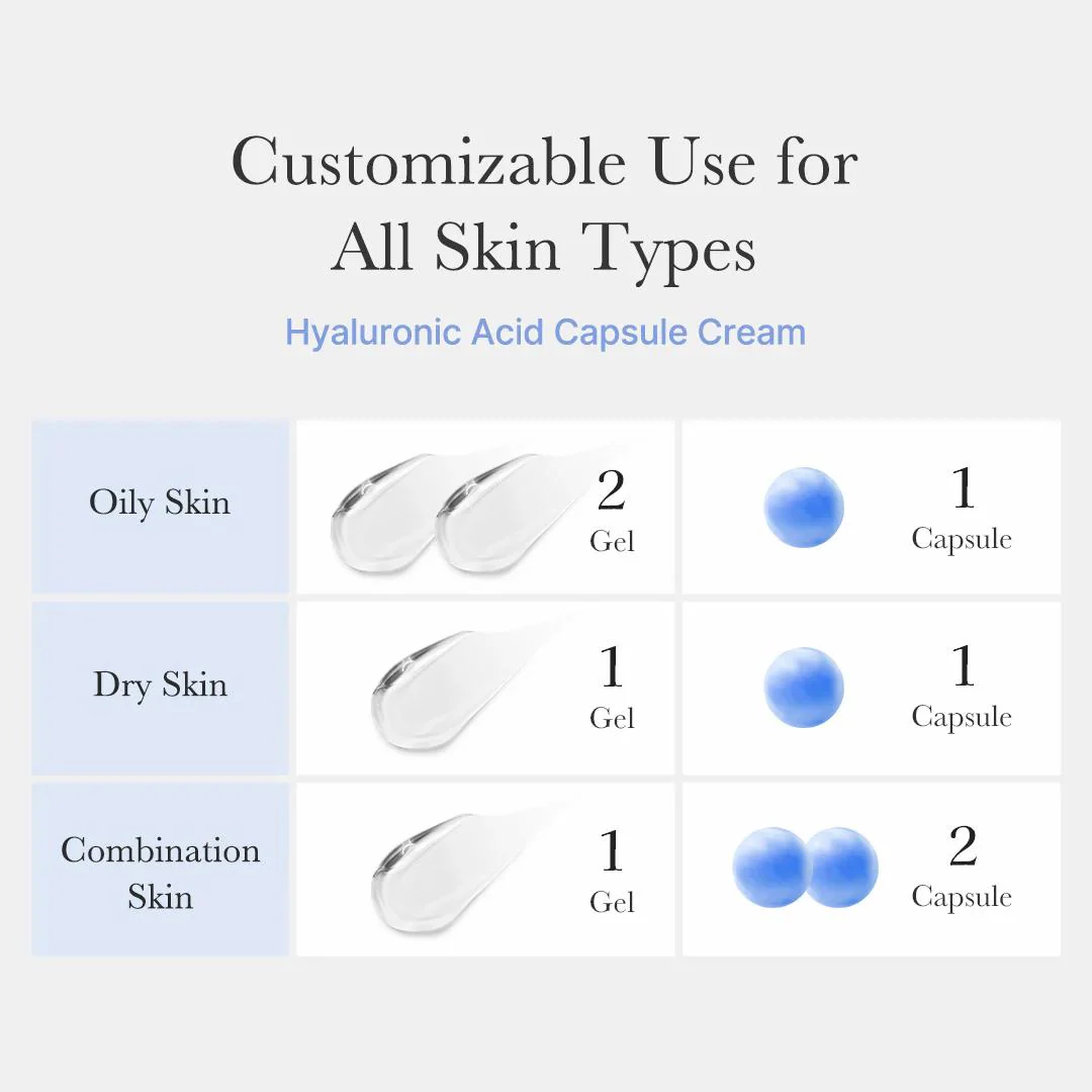 [Medicube] Hyaluronic Moisturizing Capsule Cream 55g - Image 12