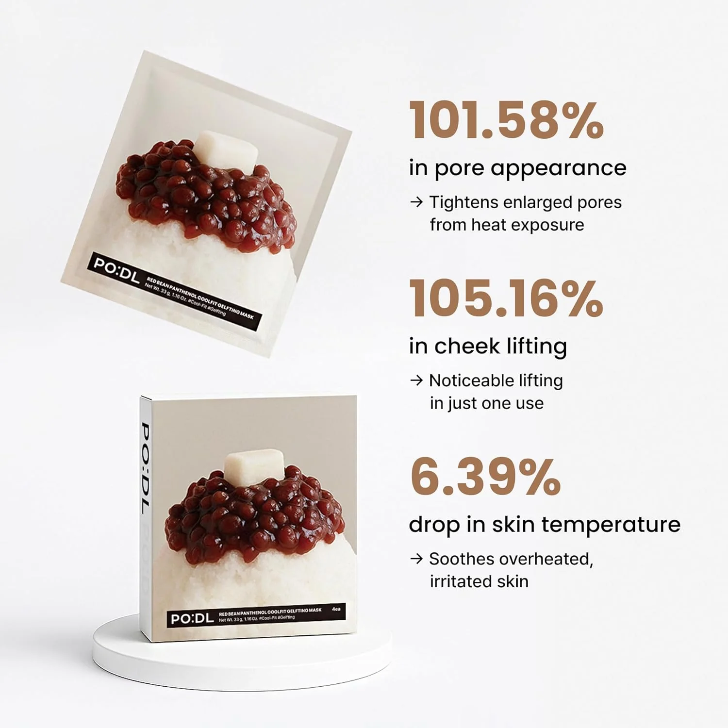 [PO:DL] Red Bean Panthenol Coolfit Gelfting Mask (4ea) - Image 4