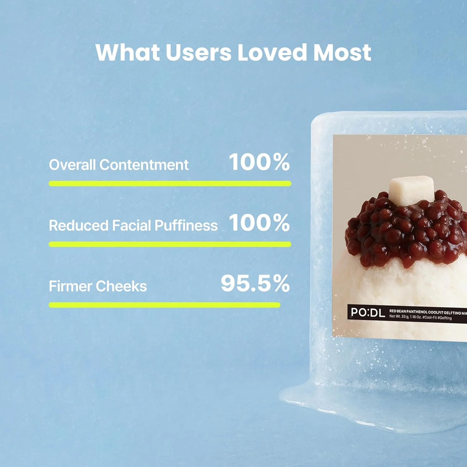 [PO:DL] Red Bean Panthenol Coolfit Gelfting Mask (4ea) - Image 7