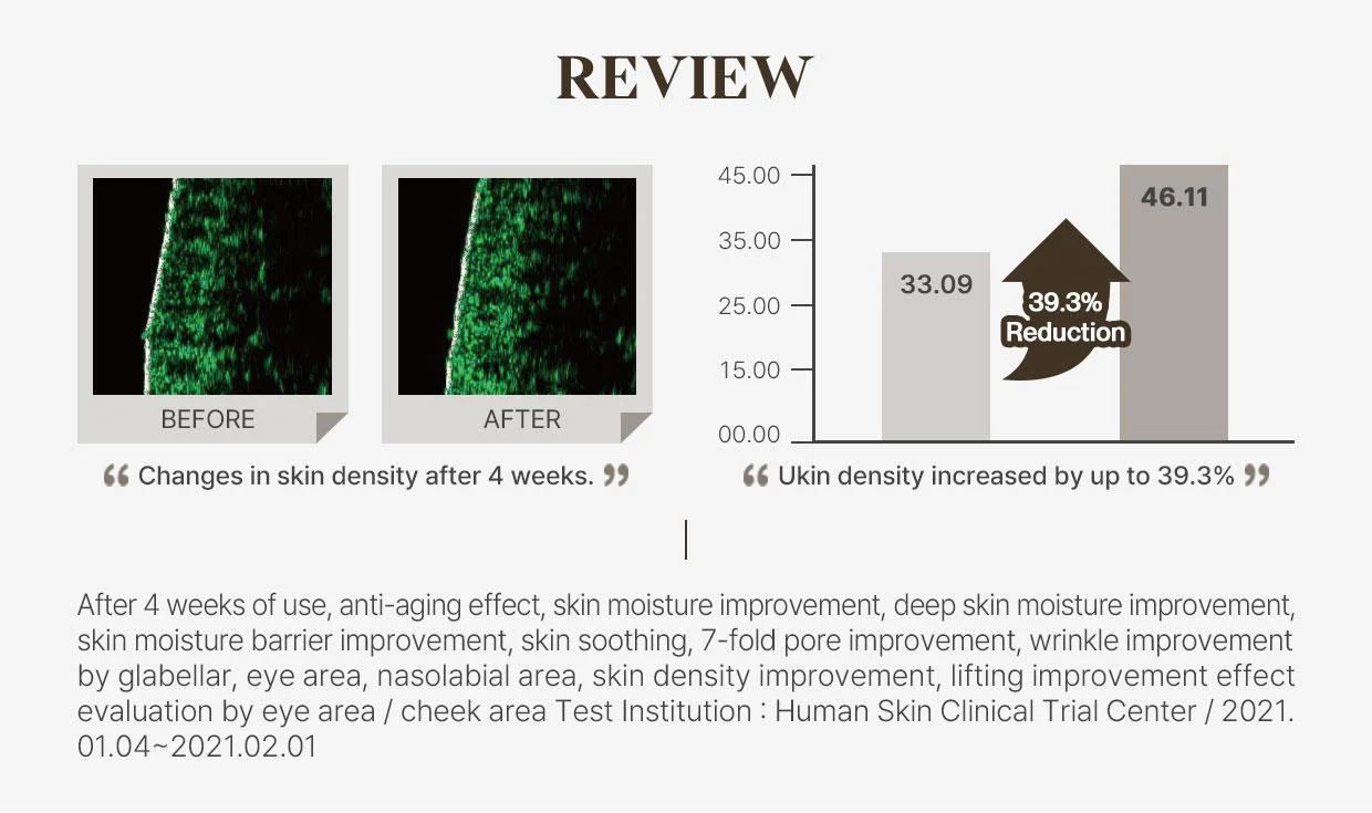[Reblocell] Flossom Regenerating Facial Mask EGF 1ppm 1 Sheet - Image 6