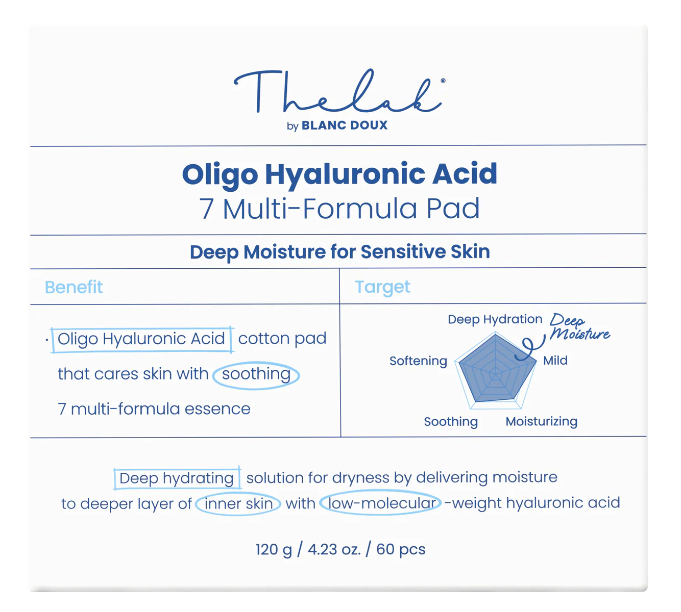 [THE LAB by BLANC DOUX] Oligo Hyaluronic Acid 7 Multi-formula Pad 120g - Image 9