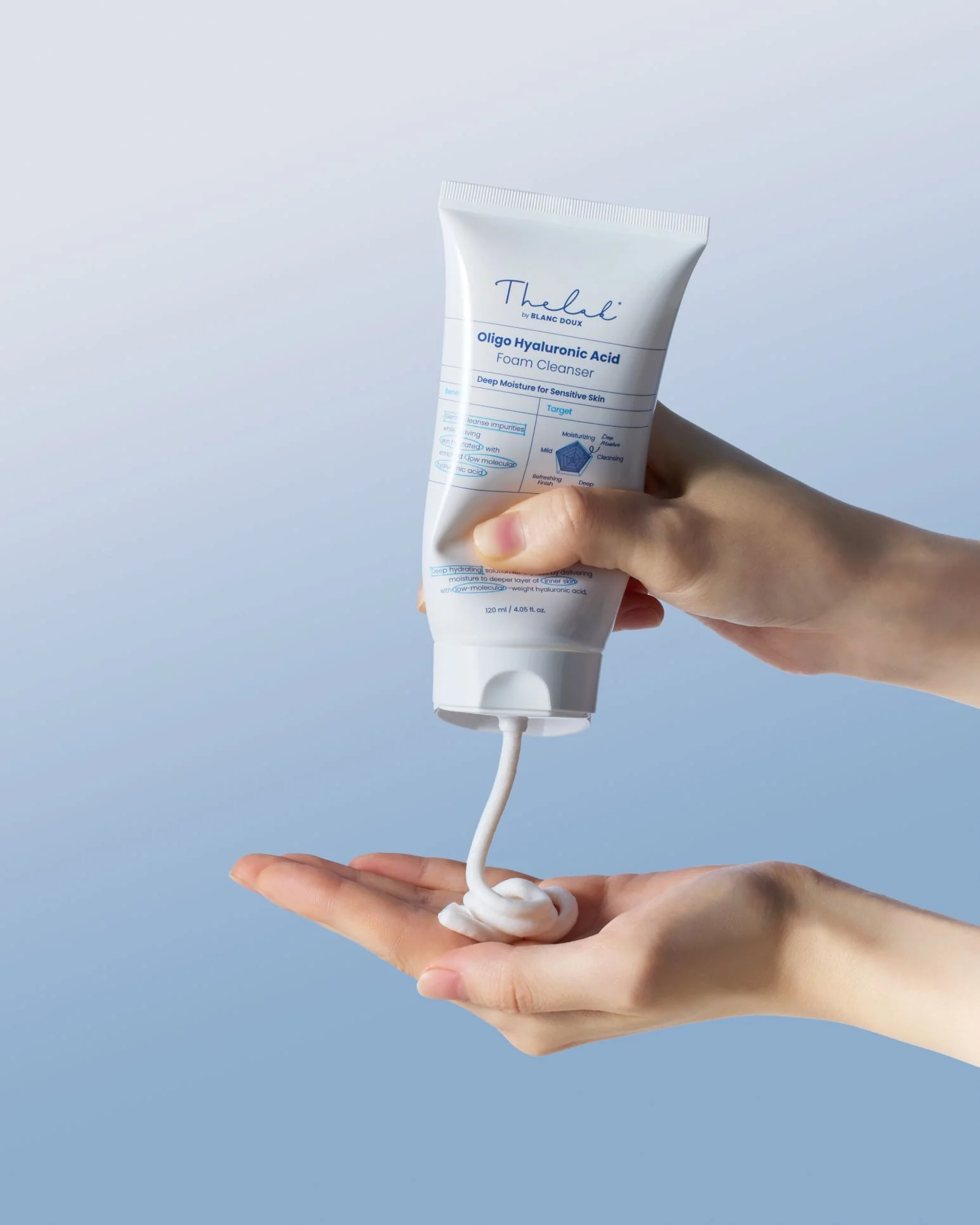 [THE LAB by BLANC DOUX] Oligo Hyaluronic Acid Foam Cleanser 120ml - Image 3