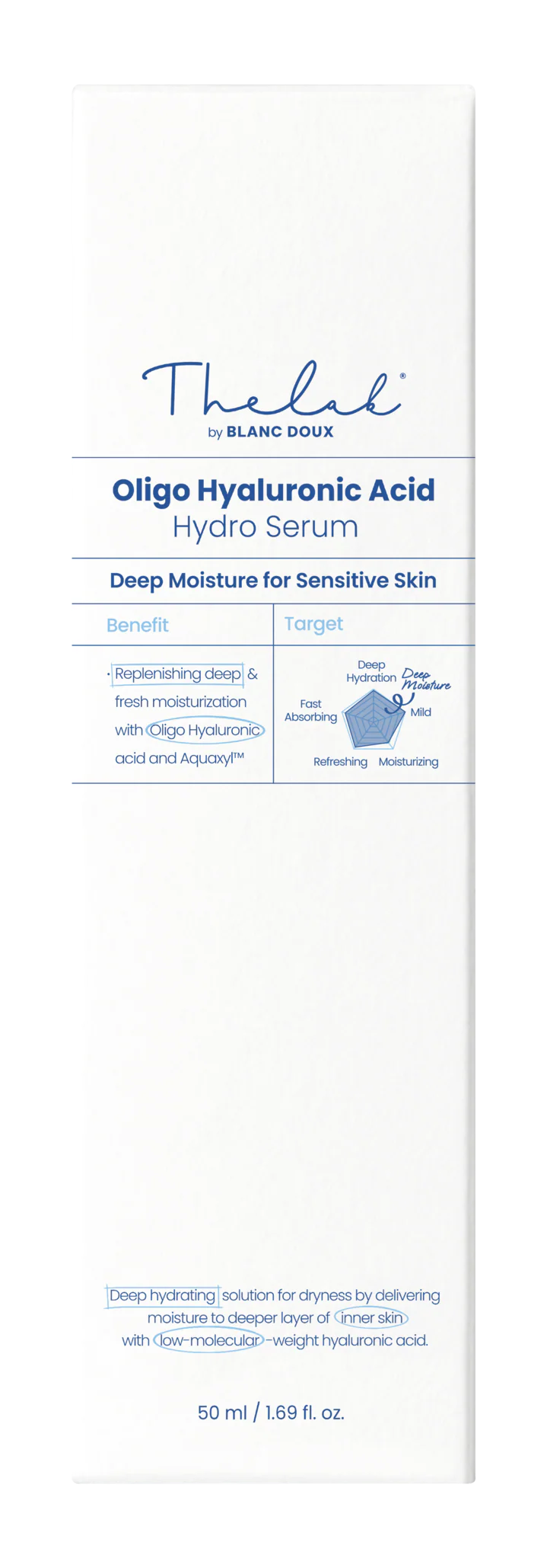 [THE LAB by BLANC DOUX] Oligo Hyaluronic Acid Hydro Serum 50ml - Image 6