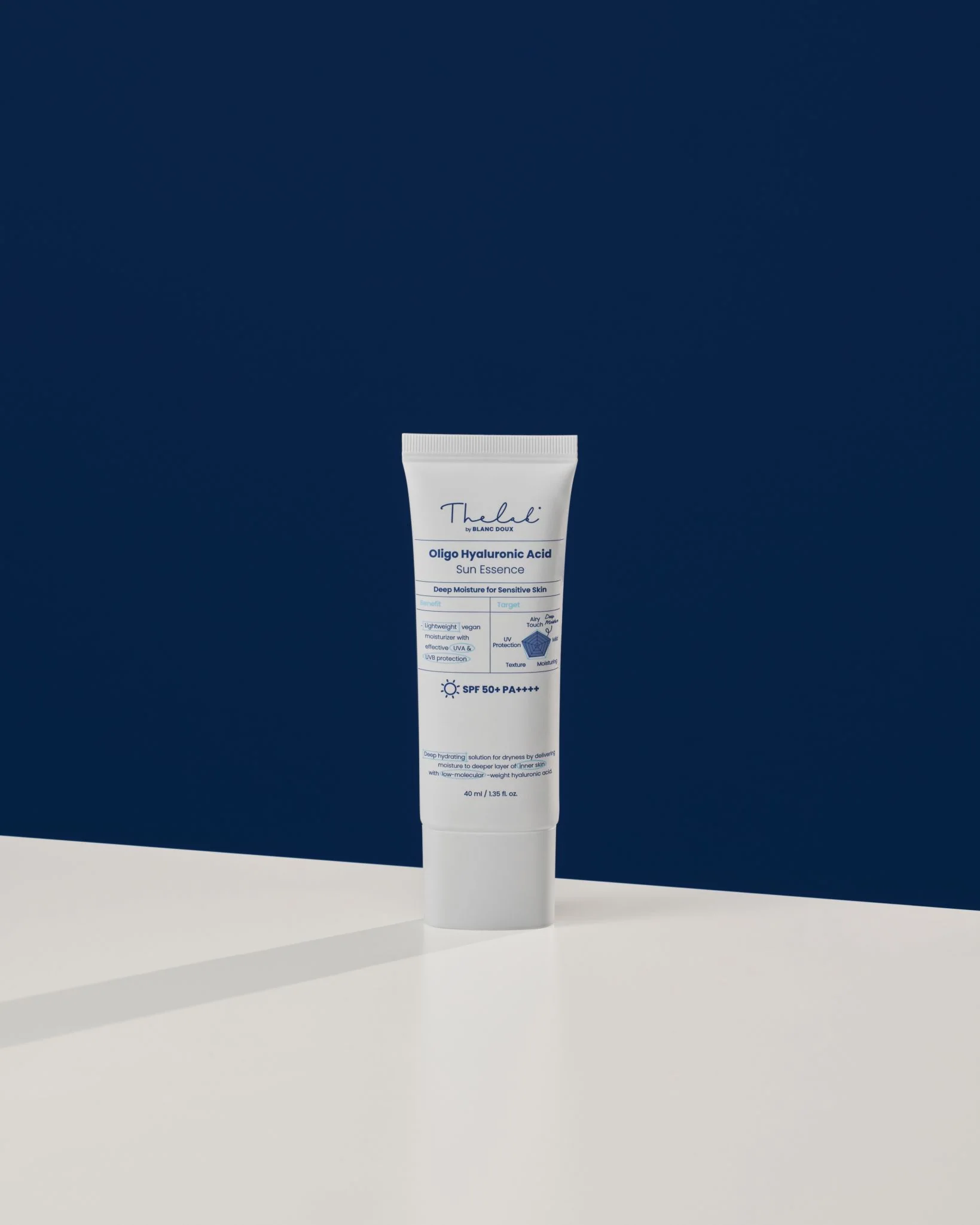 [THE LAB by BLANC DOUX] Oligo Hyaluronic Acid Sun Essence 40ml - Image 6